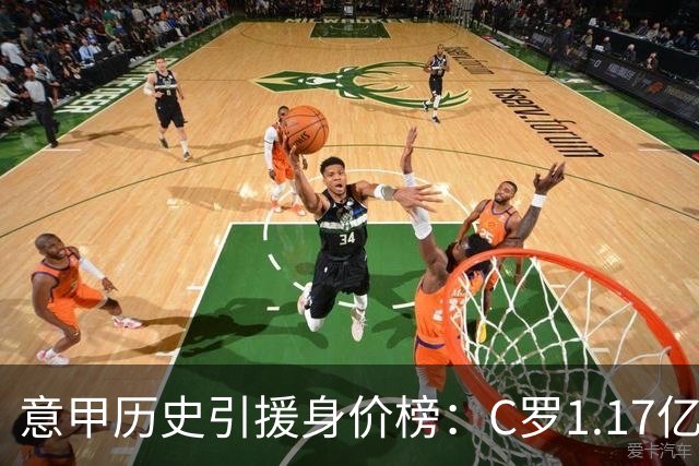 意甲历史引援身价榜：C罗1.17亿欧唯一过亿，伊瓜因9000万欧次席